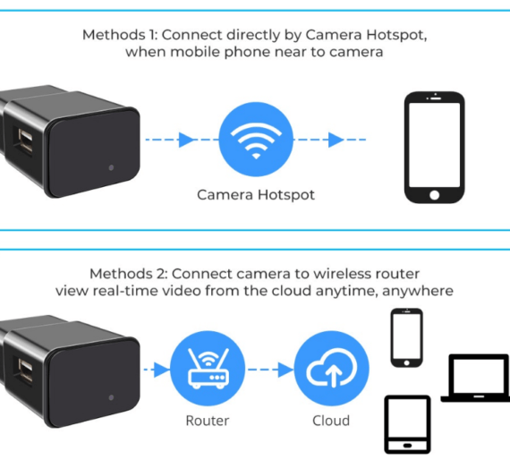 Mini câmera espiã plug para carregador usb com wi-fi - Image 2